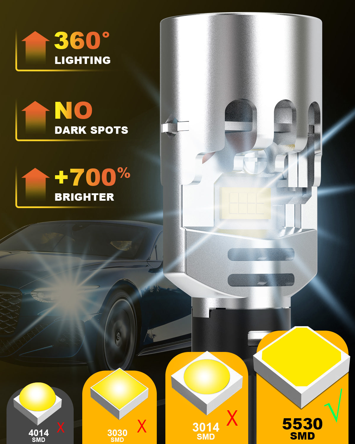KATUR Ampoule LED W16W 700 % de luminosité, Compatible CANBUS sans code d'erreur, blanc 6500 K, 6000 lm, avec ventilateur de refroidissement, haute vitesse, T15 912 921