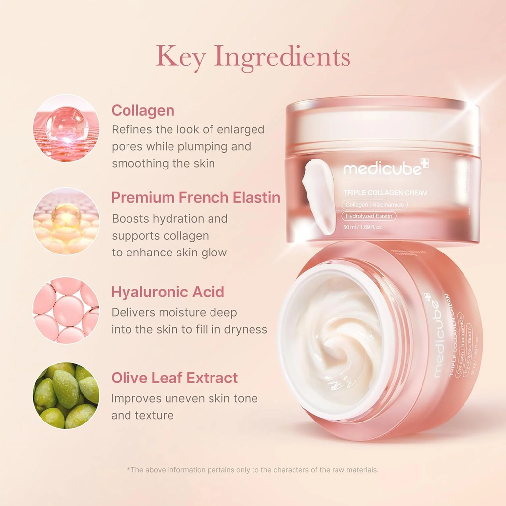 medicube Crème triple collagène 50 ml