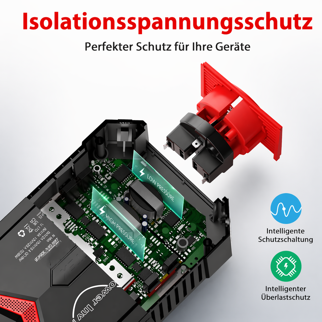 Convertisseur de courant BESTEK 300W onde sinusoïdale pure 12V vers 230V pour voiture avec ports PD30W Type-C et QC3.0 USB