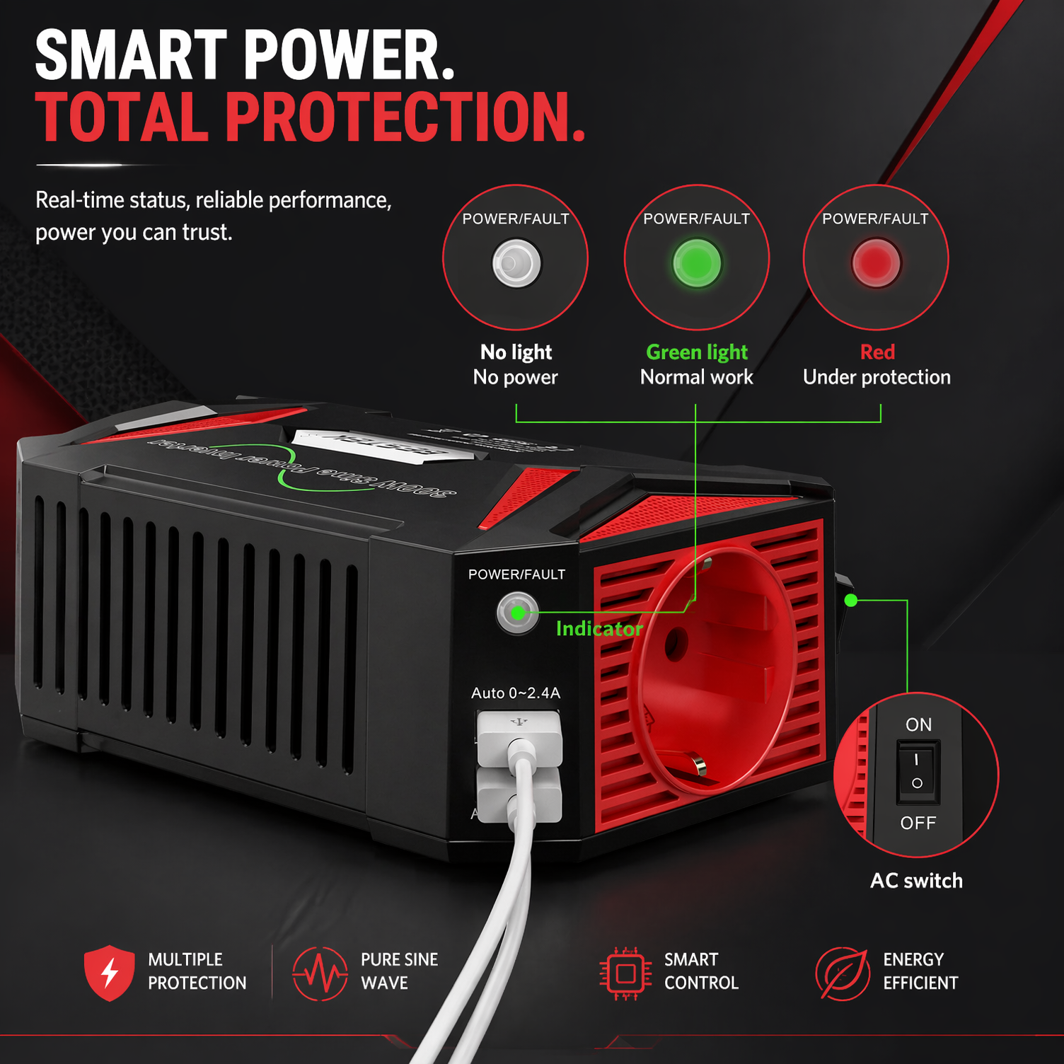 Onduleur à onde sinusoïdale pure BESTEK 12V vers 230V 300W,onduleur automobile certifié TÜV avec 2 ports USB sortie totale 4,8A,prise allume-cigare voiture,Rouge