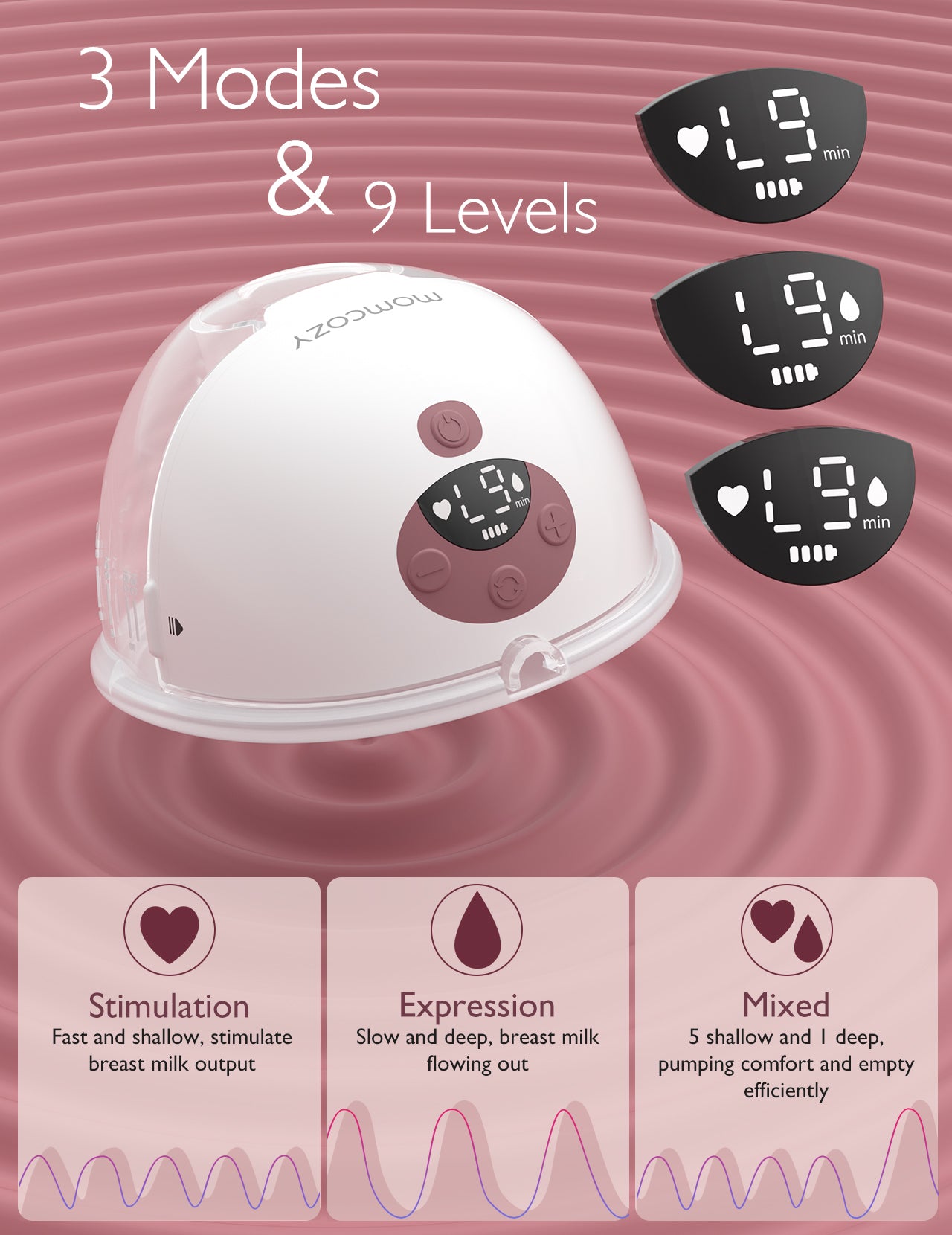 Momcozy M5 Tire-lait à porter, Tire-lait électrique sans fil mains libres, 3 modes 9 niveaux d'aspiration, Sans BPA, Portable et léger, Anneau de 24 mm, Lot de 2 rouge douillet