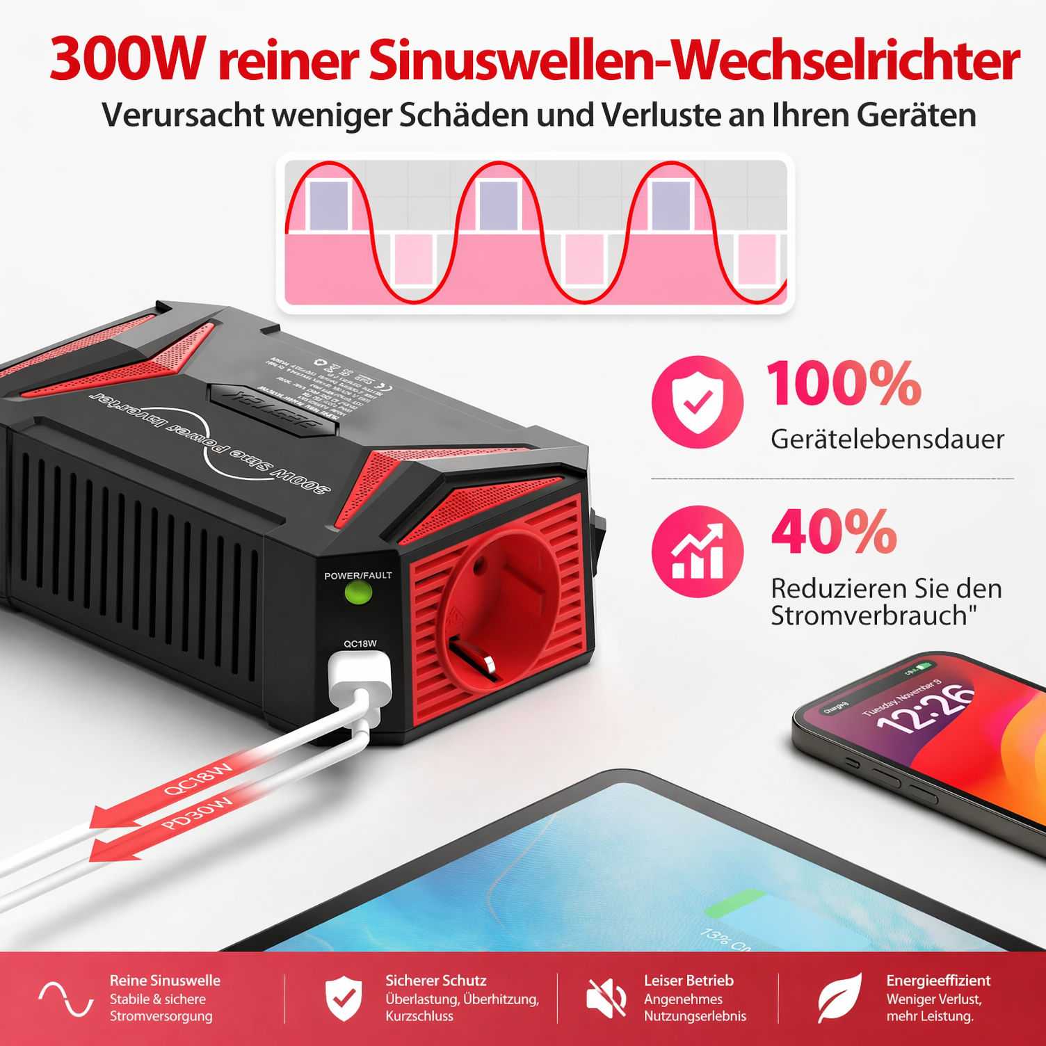 Convertisseur de courant BESTEK 300W onde sinusoïdale pure 12V vers 230V pour voiture avec ports PD30W Type-C et QC3.0 USB