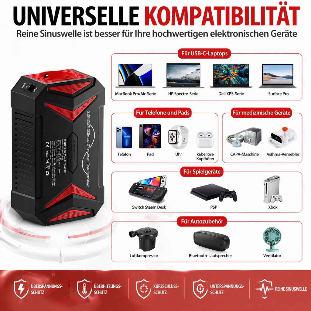 Convertisseur de courant BESTEK 300W onde sinusoïdale pure 12V vers 230V pour voiture avec ports PD30W Type-C et QC3.0 USB