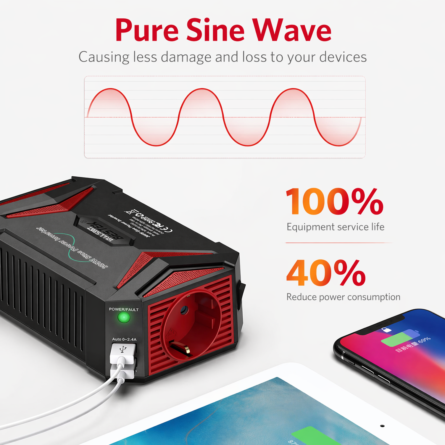 Onduleur à onde sinusoïdale pure BESTEK 12V vers 230V 300W,onduleur automobile certifié TÜV avec 2 ports USB sortie totale 4,8A,prise allume-cigare voiture,Rouge