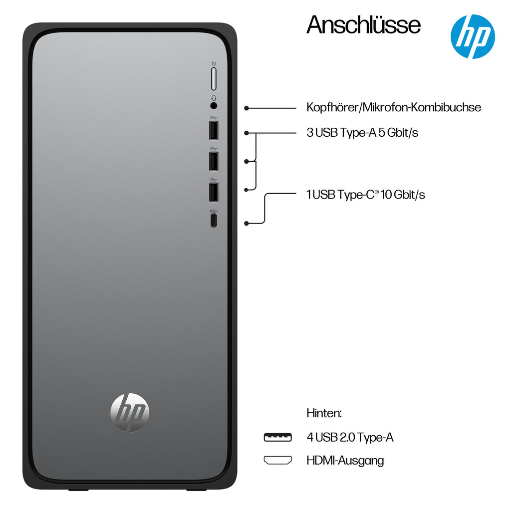 HP OmniDesk M02-0158ng Tower Core i5 I5-14400 16GB 1TB Intel UHD Graphics 730 Windows 11 Home