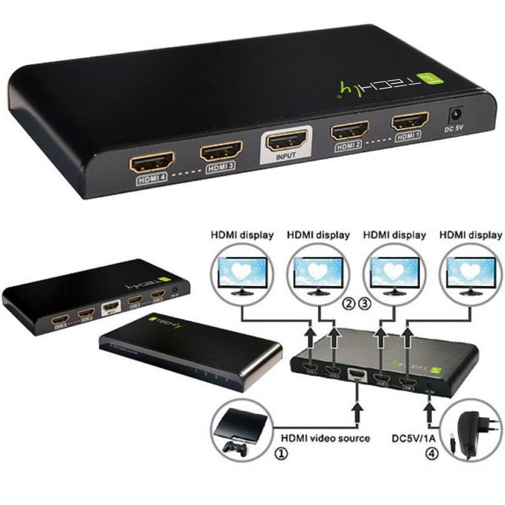Répartiteur Vidéo HDMI-4K4 1x HDMI vers 4x HDMI, Résolution 4K