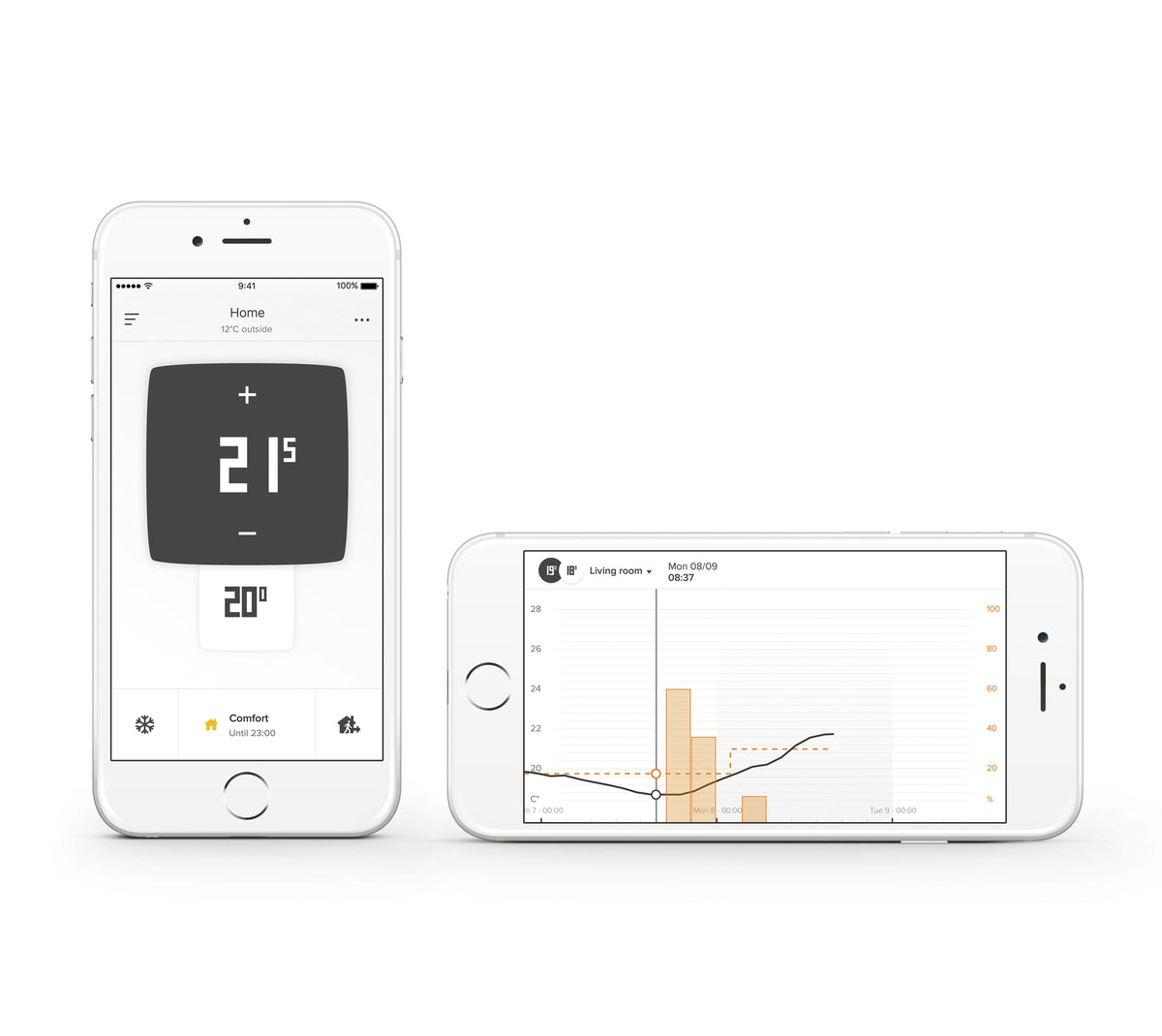 Netatmo smart thermostat Termostat