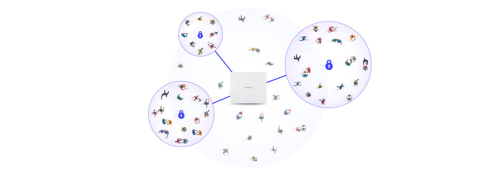 D-Link DAP-X3060OU point d'accès réseaux locaux sans fil 3000 Mbit/s Blanc Connexion Ethernet, supportant l'alimentation