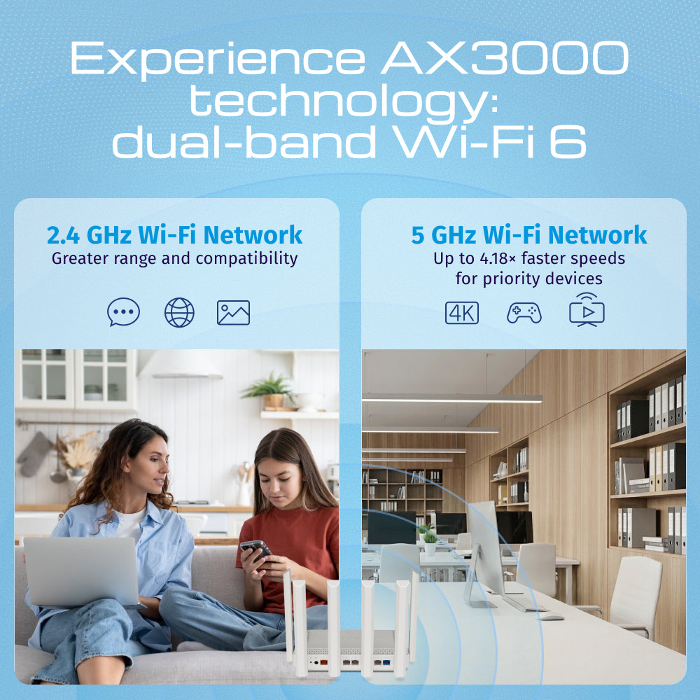 Keenetic Hero 5G (KN-4110) Modem-routeur 5G Wi-Fi 6 maillé AX3000 avec 2 ports pour carte SIM, un commutateur intelligen