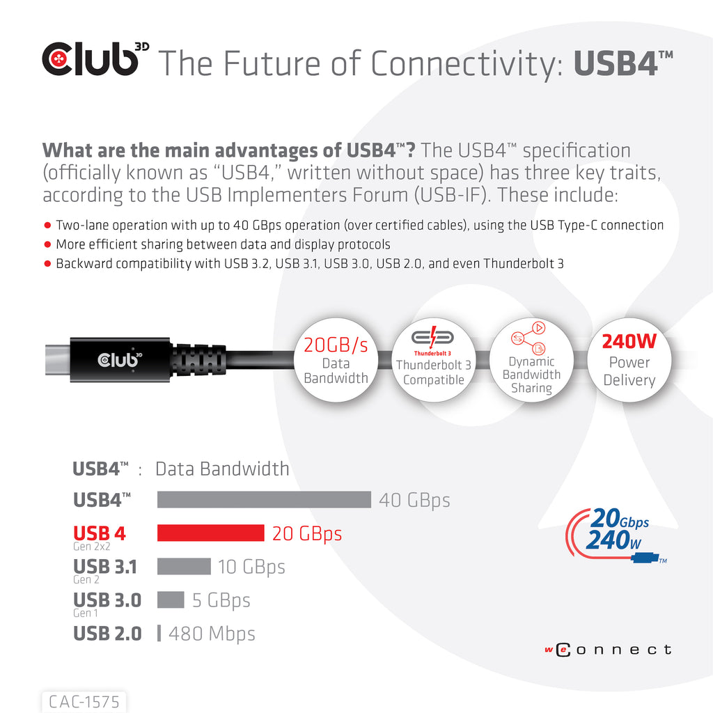 CLUB3D CAC-1575 Câble USB-C vers USB-C USB4 Gen 2x2, 2m, 20 Gbit/s, 240W, Noir