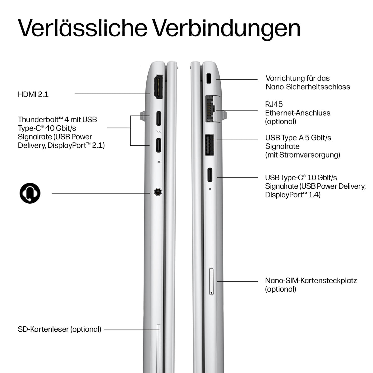 HP EliteBook 8 G2a Notebook Next Gen AI