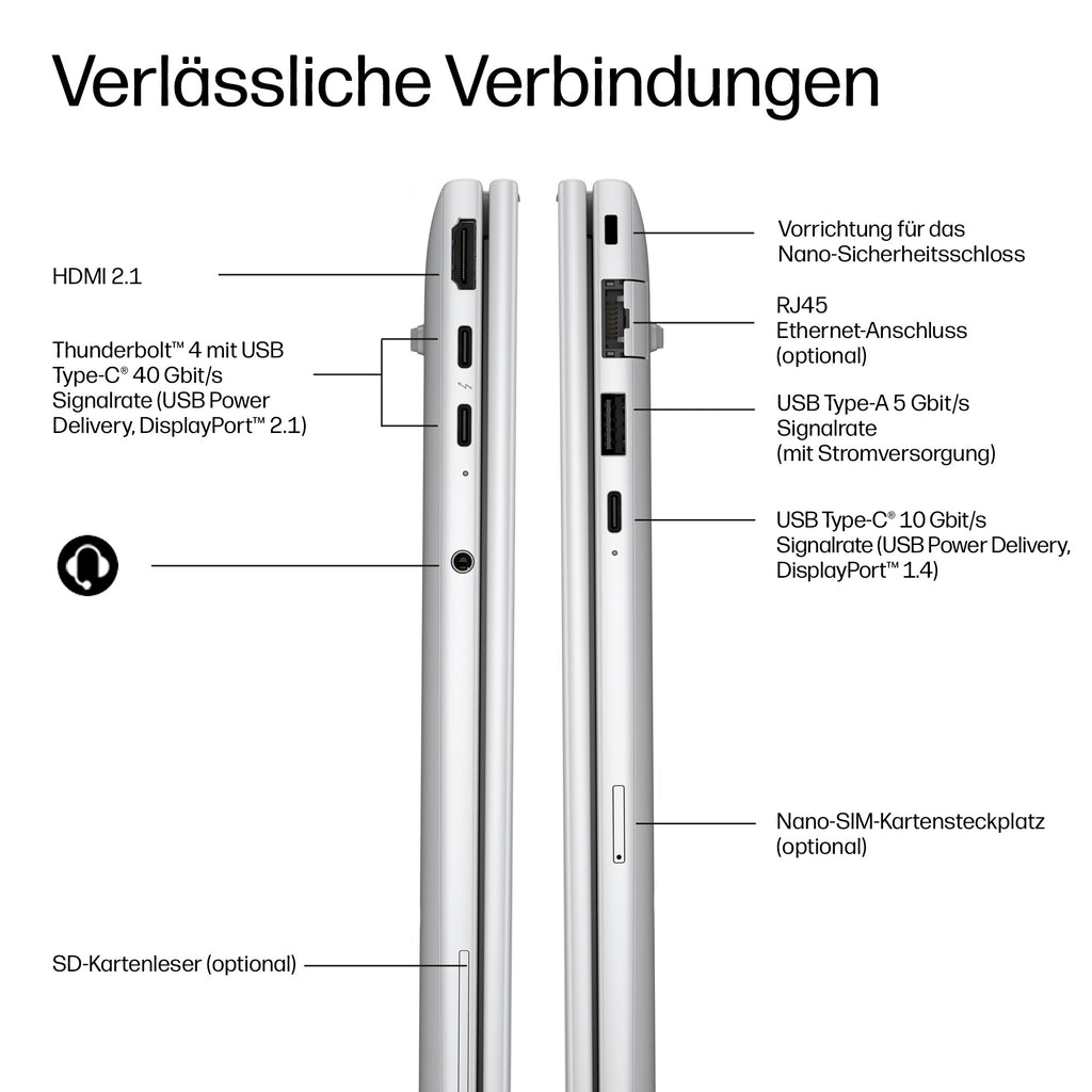 HP EliteBook 8 G2a Notebook Next Gen AI