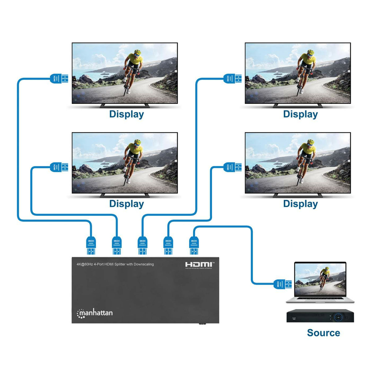 Manhattan Splitter HDMI 4 ports avec downscaling, 4K@60 Hz, distribue 1 entrée HDMI vers 4 sorties (même signal), bouton de conversion 4K vers 1080p, inclut câble Micro-USB vers USB-A (0,8 m), noir - vue 8