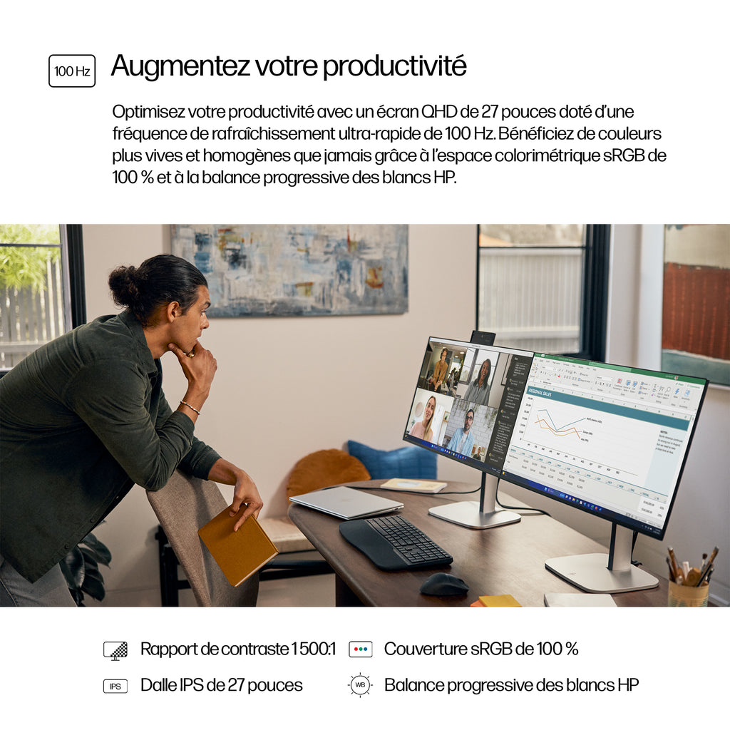 HP Series 5 Pro Écran QHD 27 pouces 527pq Sans PVC