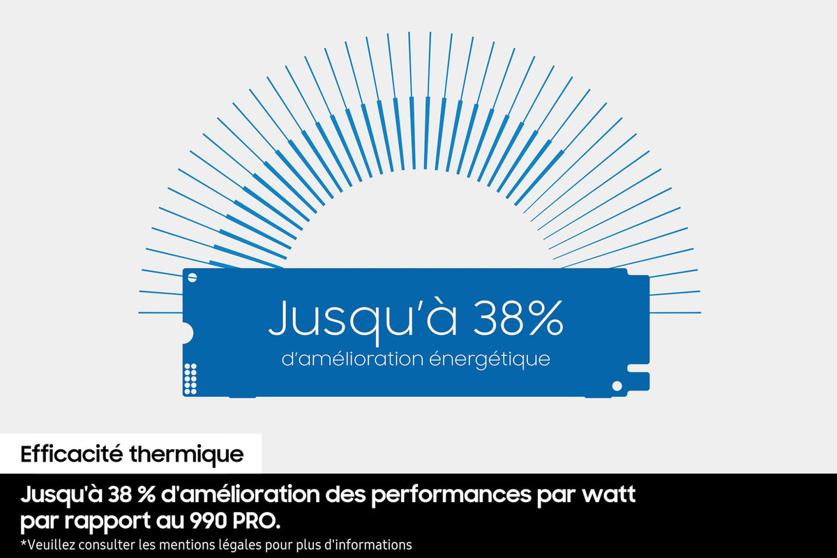 Samsung 990 Basic SSD 1To M.2 NVMe PCIe 4.0, Lecture jusqu'à 7150 Mo/s, Écriture jusqu'à 6450 Mo/s