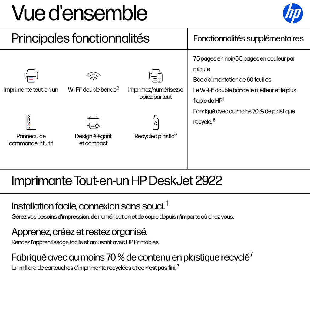 HP DeskJet 2922 Sans fil All-in-One Couleur Imprimante