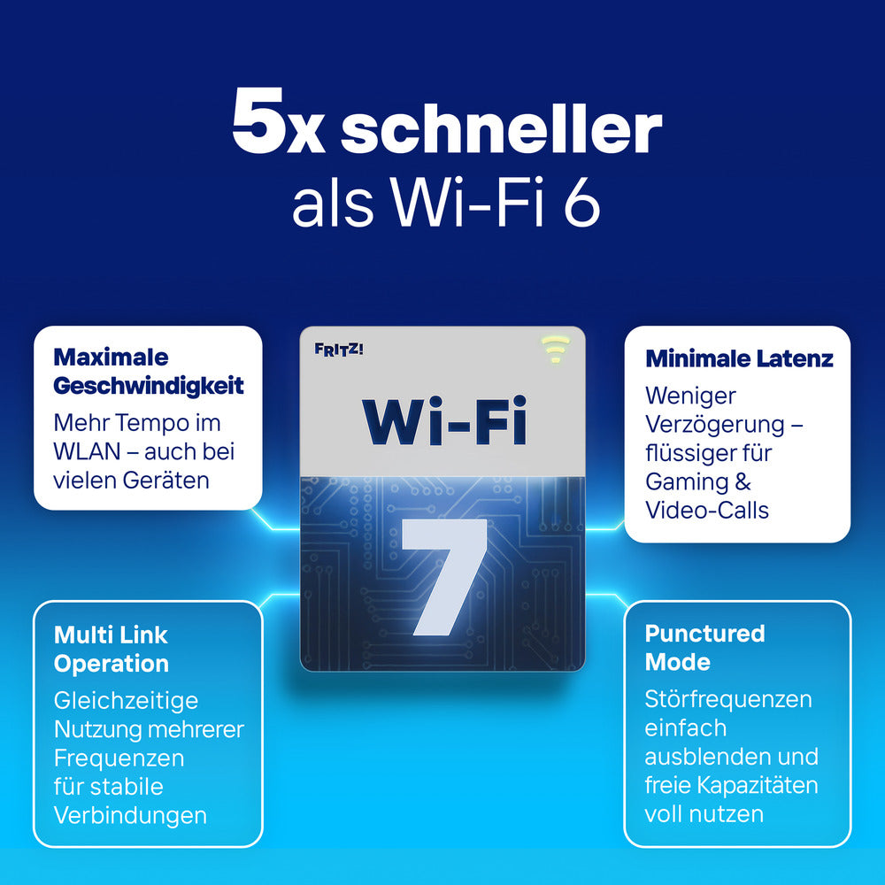 Box 5630 routeur sans fil 2.5 Gigabit Ethernet Bi-bande (2,4 GHz / 5 GHz) Blanc - vue 4
