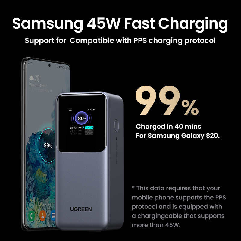 Ugreen 20000mAh 130W Fast Charging Powerbank Lithium Gris - vue 8