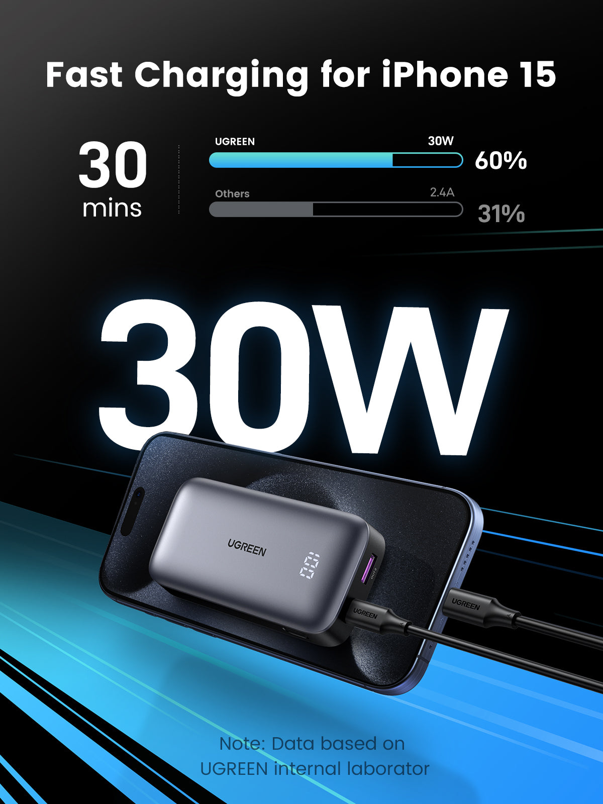 Ugreen 10000mAh Mini Powerbank Quick Charging 30W Gris - vue 4