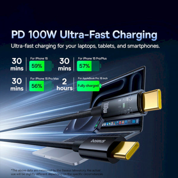 Baseus USB-C to USB-C Cable Explorer, 100W, 5A, 1m, Black P10319703111-00