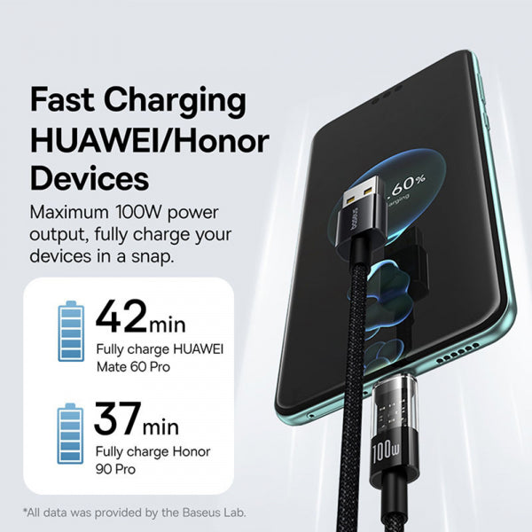 Baseus USB-A to USB-C Cable Gem, 100W, 5A, 2m, Black P10373002111-01