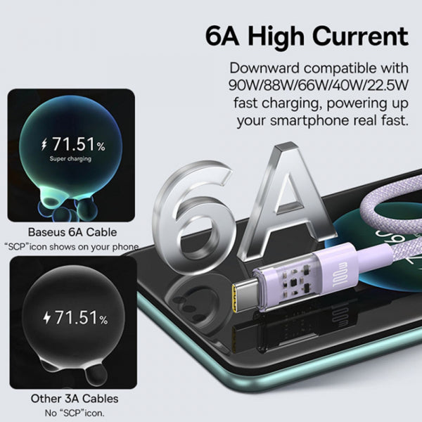 Baseus USB-A to USB-C Cable Gem, 100W, 5A, 1m, Purple P10373002511-00