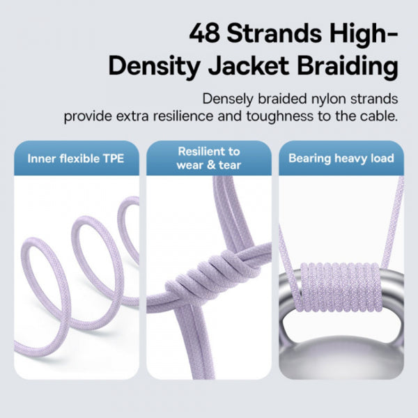 Baseus USB-C to Lightning Cable Gem, 20W, 2.4A, 2m, Purple P10373001511-01