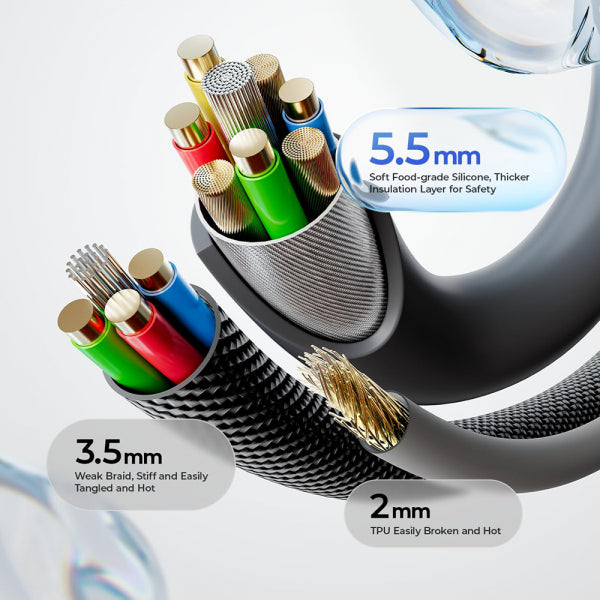 Lisen USB-C to USB-C Cable L115, 100W, 5A, 3m, Black YL0125040001