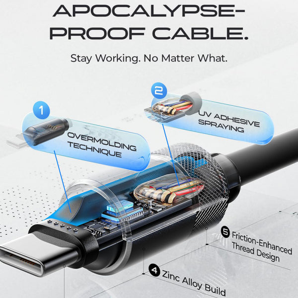Lisen USB-C to USB-C Cable L115, 100W, 5A, 3m, Black YL0125040001