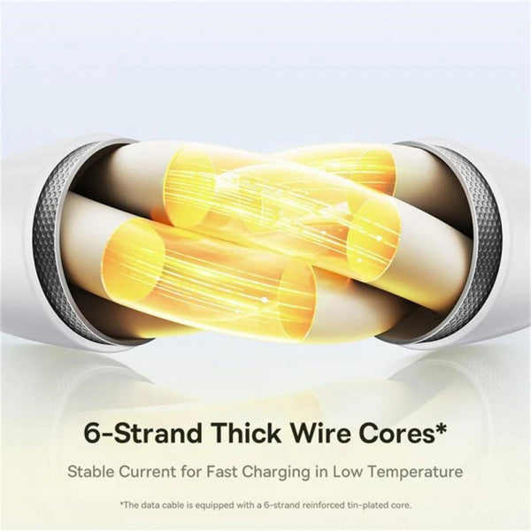 Baseus USB-C to Lightning / microUSB / USB-C Charging Cable Silky 3in1, 100W, 5A, 1.5m, White P10377706213-00