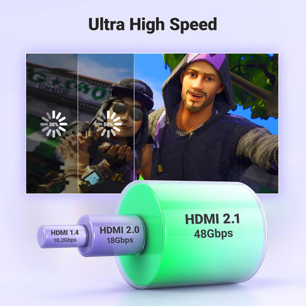 Ugreen HDMI Cable HD140, 8K, 5m, Black