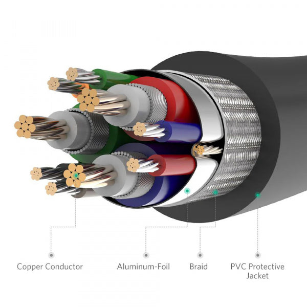 Ugreen VGA Cable VG101 (11633), Black