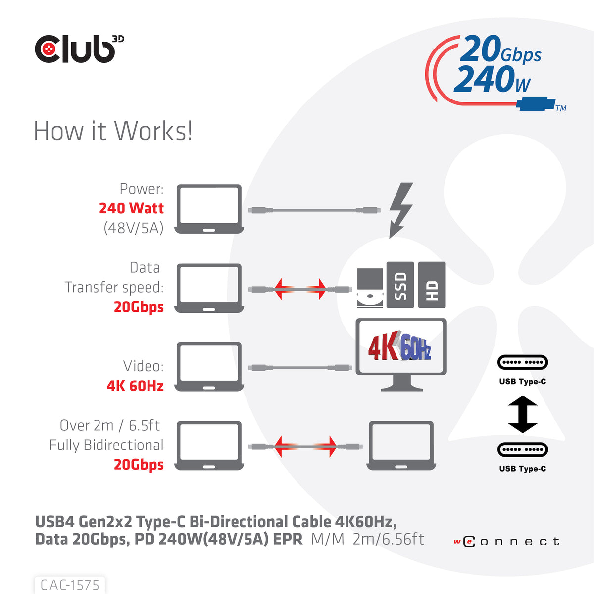 CLUB3D CAC-1575 Câble USB-C vers USB-C USB4 Gen 2x2, 2m, 20 Gbit/s, 240W, Noir