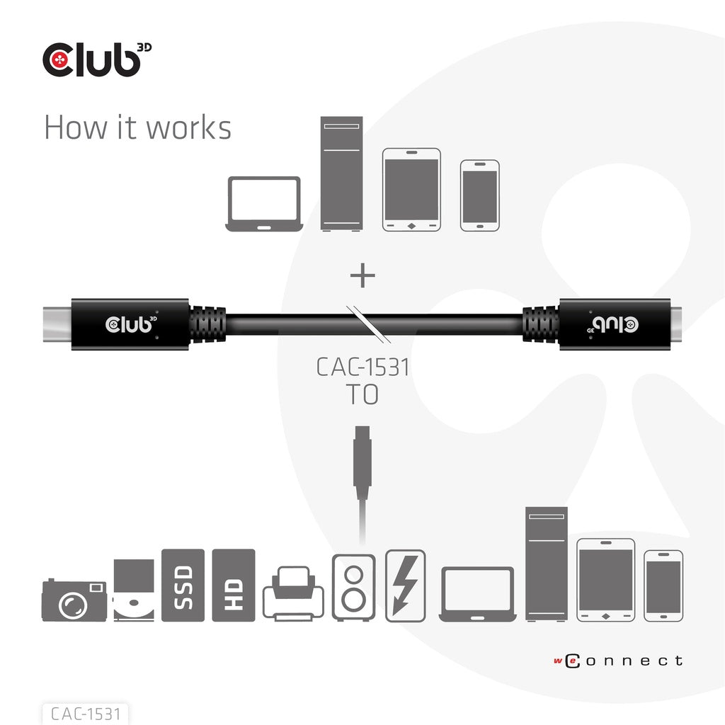 CLUB3D CAC-1531 câble USB 1 m USB C 2 x USB C 5 Gbit/s 60 W Noir