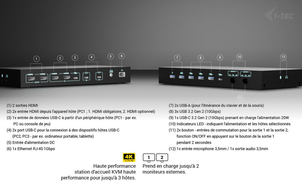 Station d'accueil USB-C KVM Dock PRO pour 3 Hôtes, Double Vidéo, 2x Power Delivery 92W