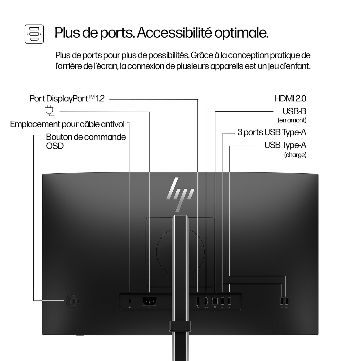 HP Series 5 Pro Moniteur FHD 23,8 pouces 524pf Sans PVC