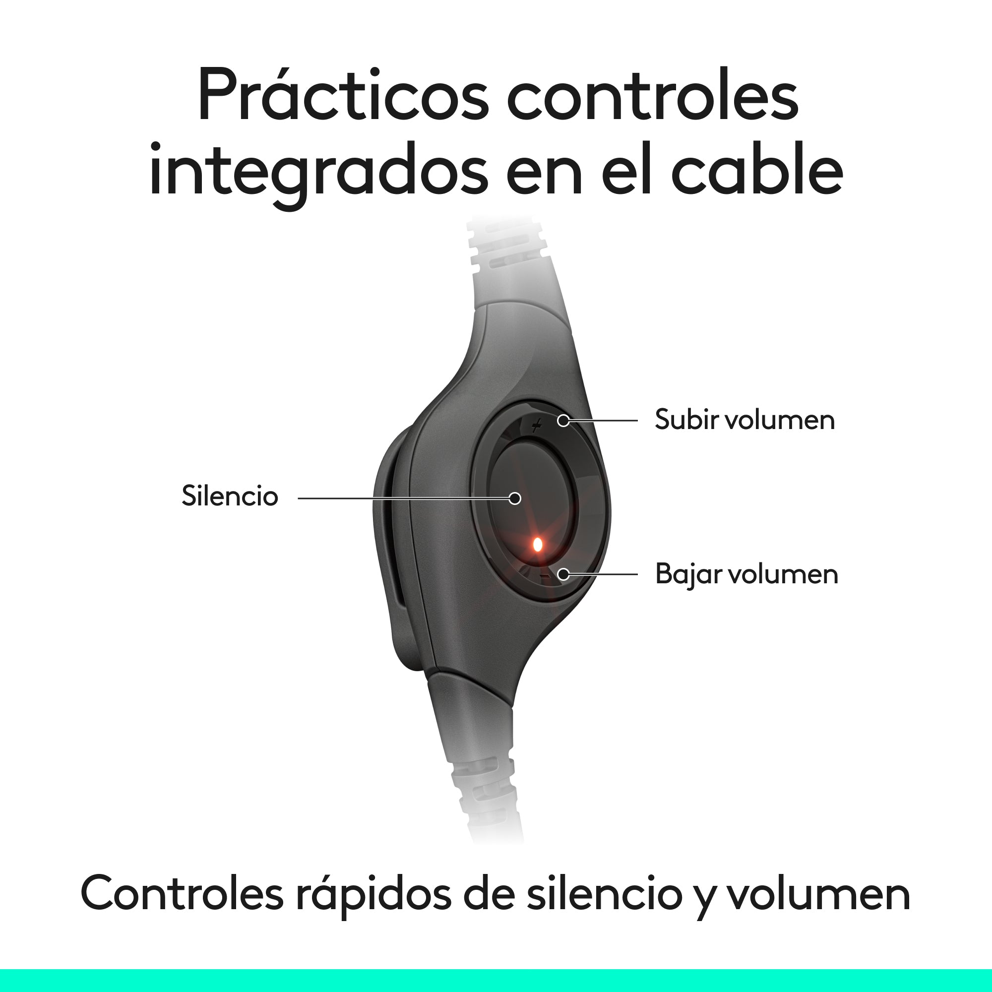 Logitech Auriculares con Cable H390 para PC/Portátil, Auriculares Estéreo con Micrófono con Supresión de Ruido, USB-C, Controles en línea, funciona con Chromebook