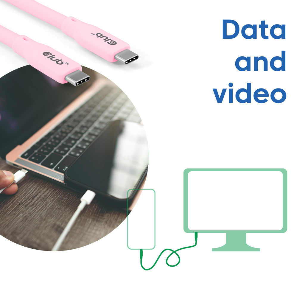 CLUB3D CAC-3002 câble USB USB4 Gen 2x2 2 m USB C 20 Gbit/s 240 W Rose