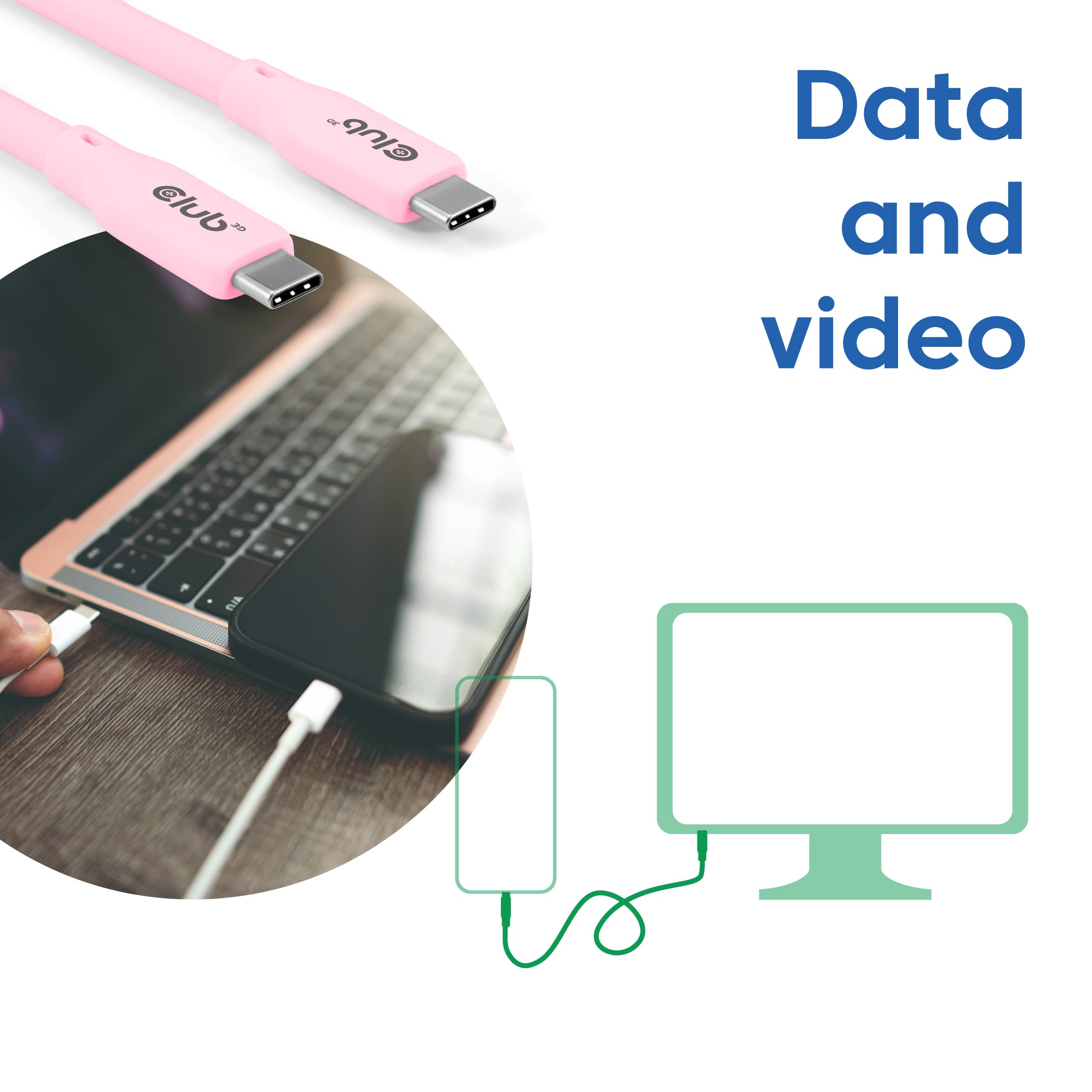 CLUB3D CAC-3002 câble USB USB4 Gen 2x2 2 m USB C 20 Gbit/s 240 W Rose
