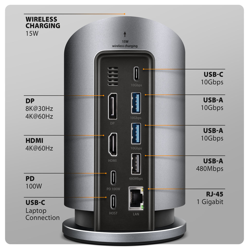 AXAGON HMC-WL9 USB-C 3.2 Gen 2 / Thunderbolt 3 / Thunderbolt 4 / Thunderbolt 5 Dockingstation