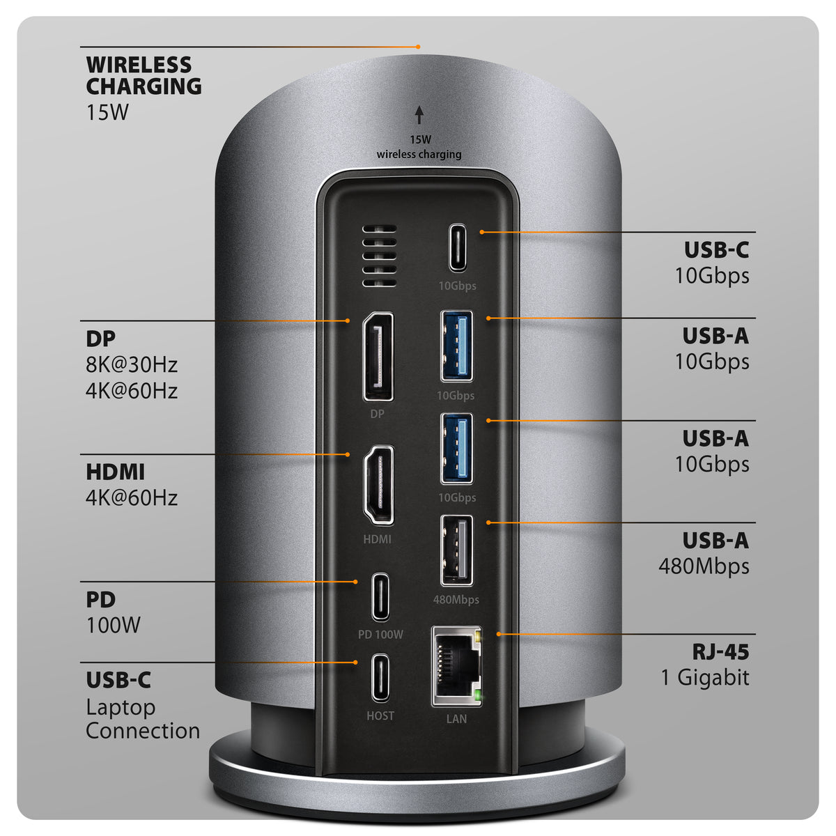 AXAGON HMC-WL9 USB-C 3.2 Gen 2 / Thunderbolt 3 / Thunderbolt 4 / Thunderbolt 5 Dockingstation