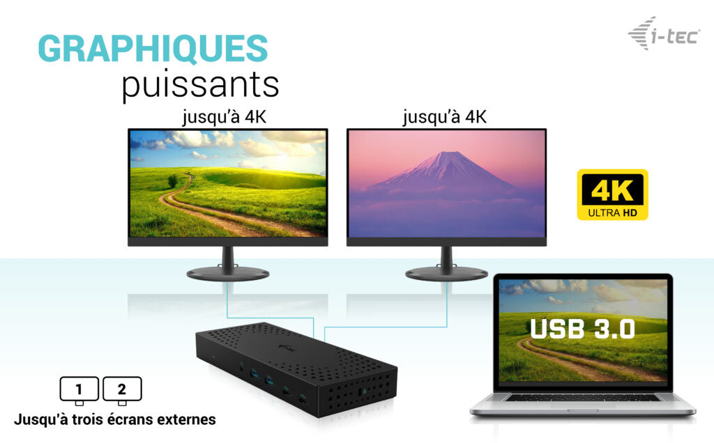 i-tec Station d'accueil Gen 2 USB 3.0 / USB-C / Thunderbolt, 3x 4K, Power Delivery 100W