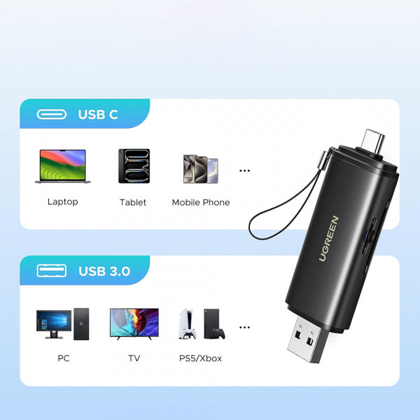Ugreen USB / USB-C Card Reader CM803 (65024), SD - microSD, Black