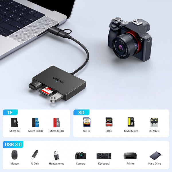 Ugreen USB / USB-C Card Reader CM812 (45167), SD - microSD - 2 x USB-A, Black