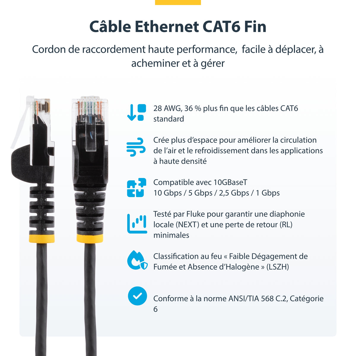 StarTech.com Câble Réseau Ethernet RJ45 Cat6 1,5 m - Bleu