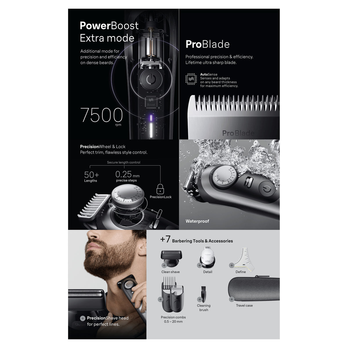 Braun BT 9520 F1 BeardTrimmer