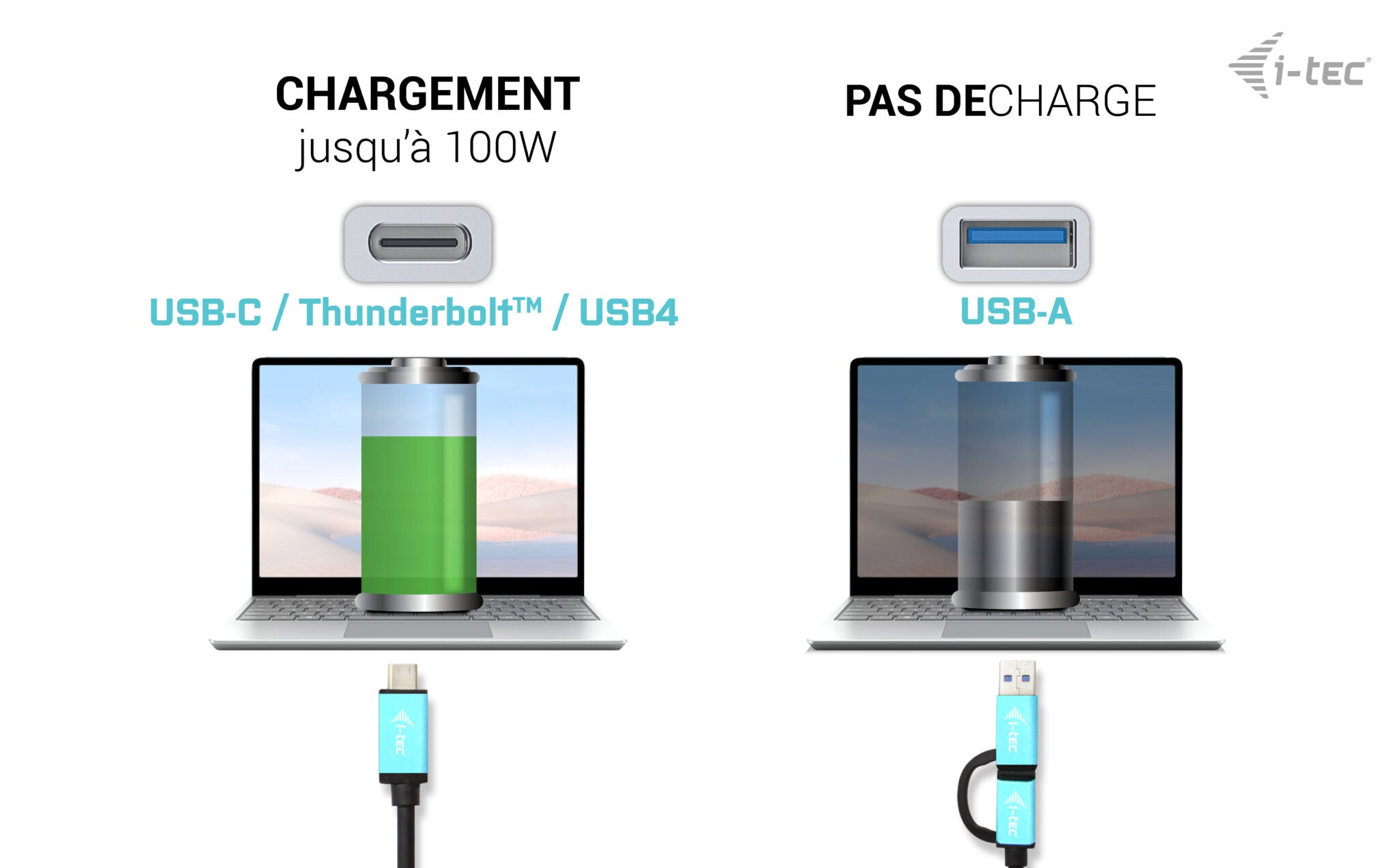i-tec USB 3.0 / USB-C / Thunderbolt 3 Dual Display Docking Station Gen2 + Power Delivery 100W