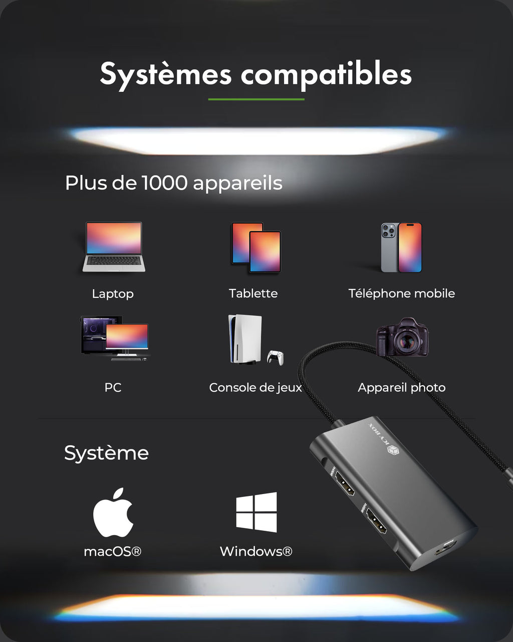 ICY BOX Adaptateur USB Type-C vers 3x HDMI