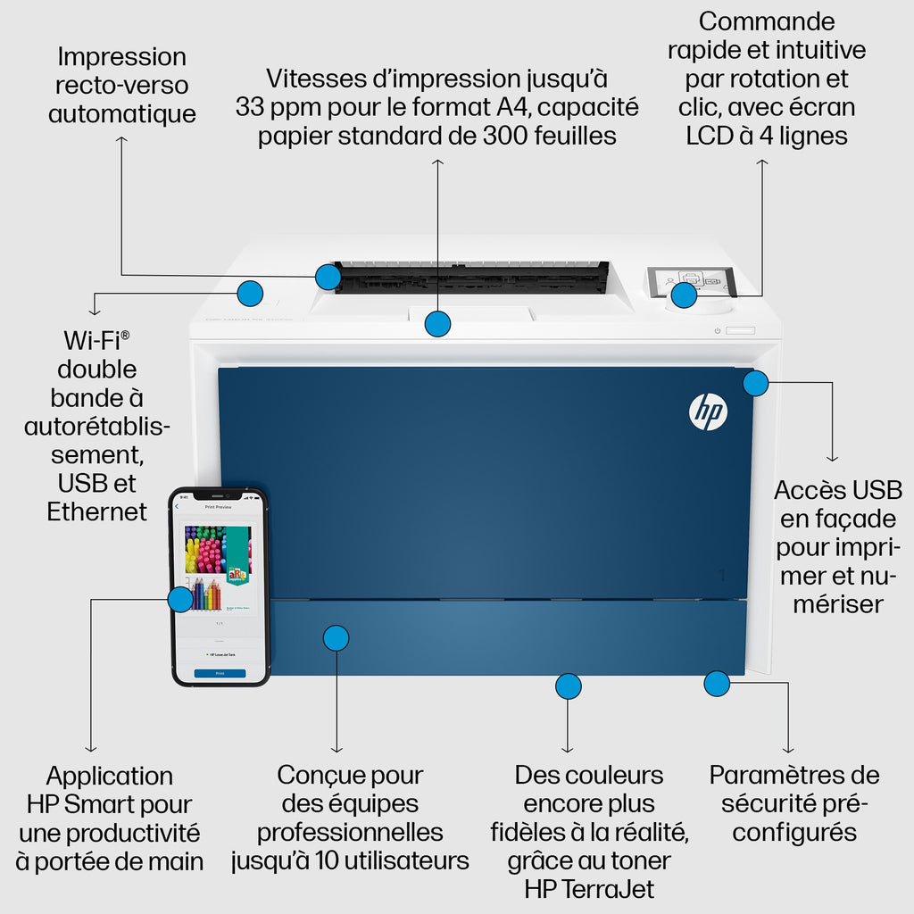 HP Color LaserJet Pro 4202dw, Imprimante Laser Couleur