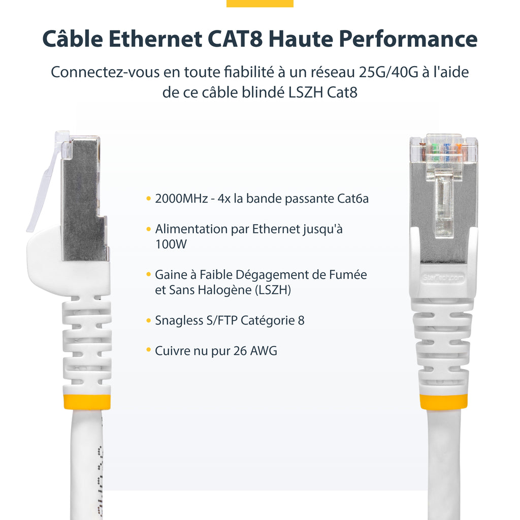 StarTech.com Câble Ethernet CAT8 Blanc 2m RJ45 S/FTP 25G/40G 2000MHz 100W PoE++ LSZH